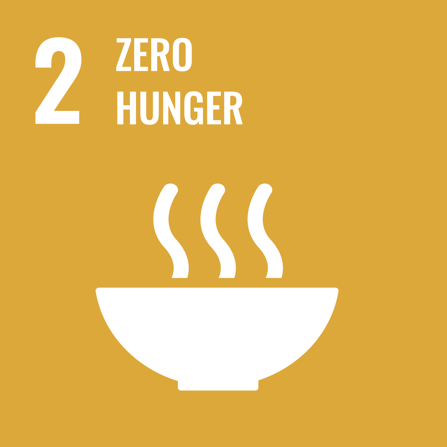 UN Sustainable Development Goal 2: Zero Hunger