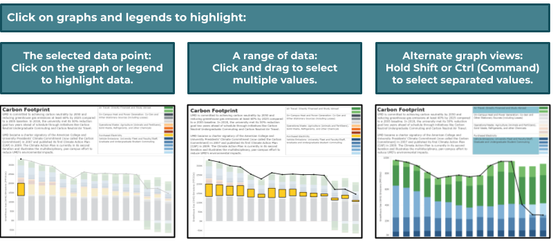 Tableau Instructions: highlight functions image