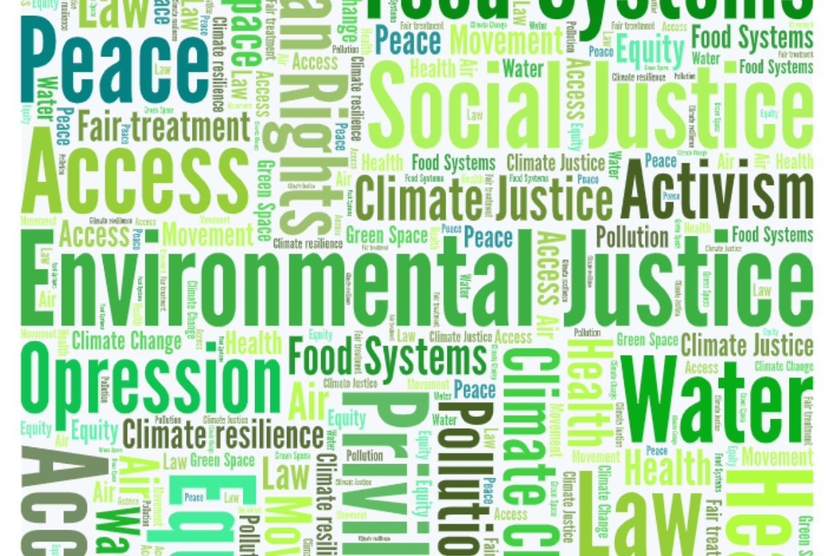 Image with Text Climate Justice Resources