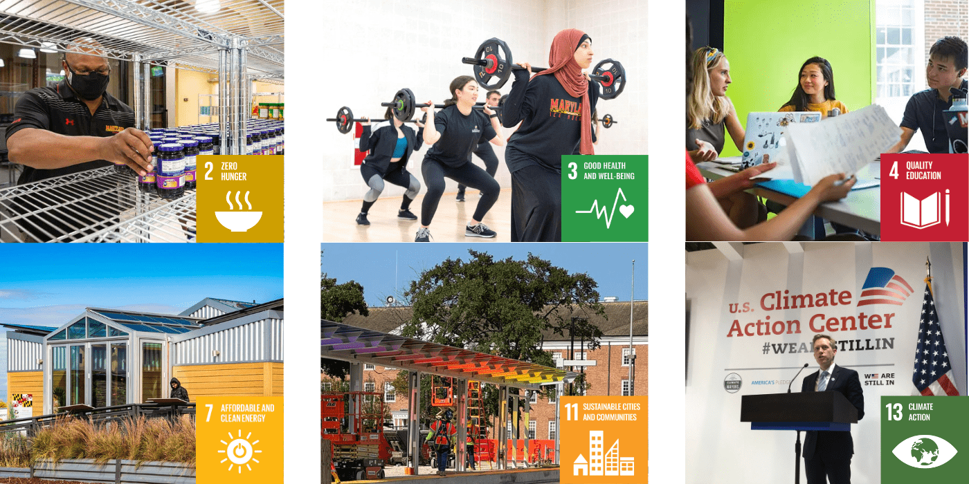 Graphic representing each of six Sustainable Development Goals with photos from around UMD campus.