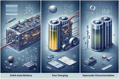 llustration comparing three battery technologies: solid-state battery, fast-charge battery, and cylindrical lithium-ion battery.